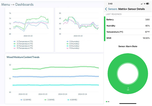 Mass Timber Dashboard CA.png